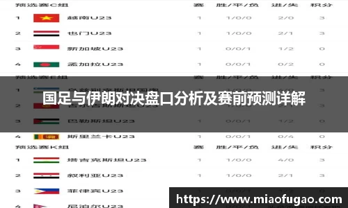 国足与伊朗对决盘口分析及赛前预测详解